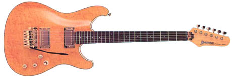 Ibanez 2020
